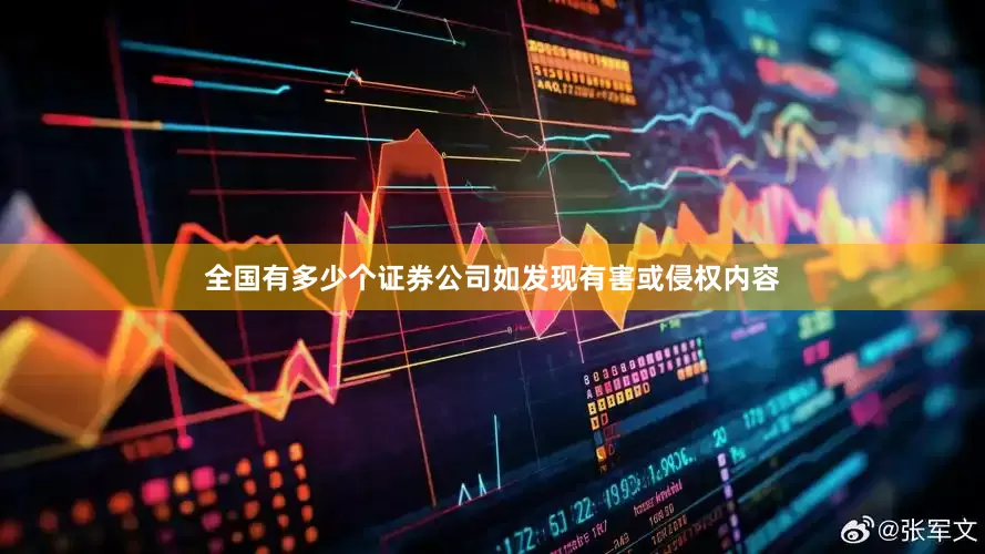 全国有多少个证券公司如发现有害或侵权内容